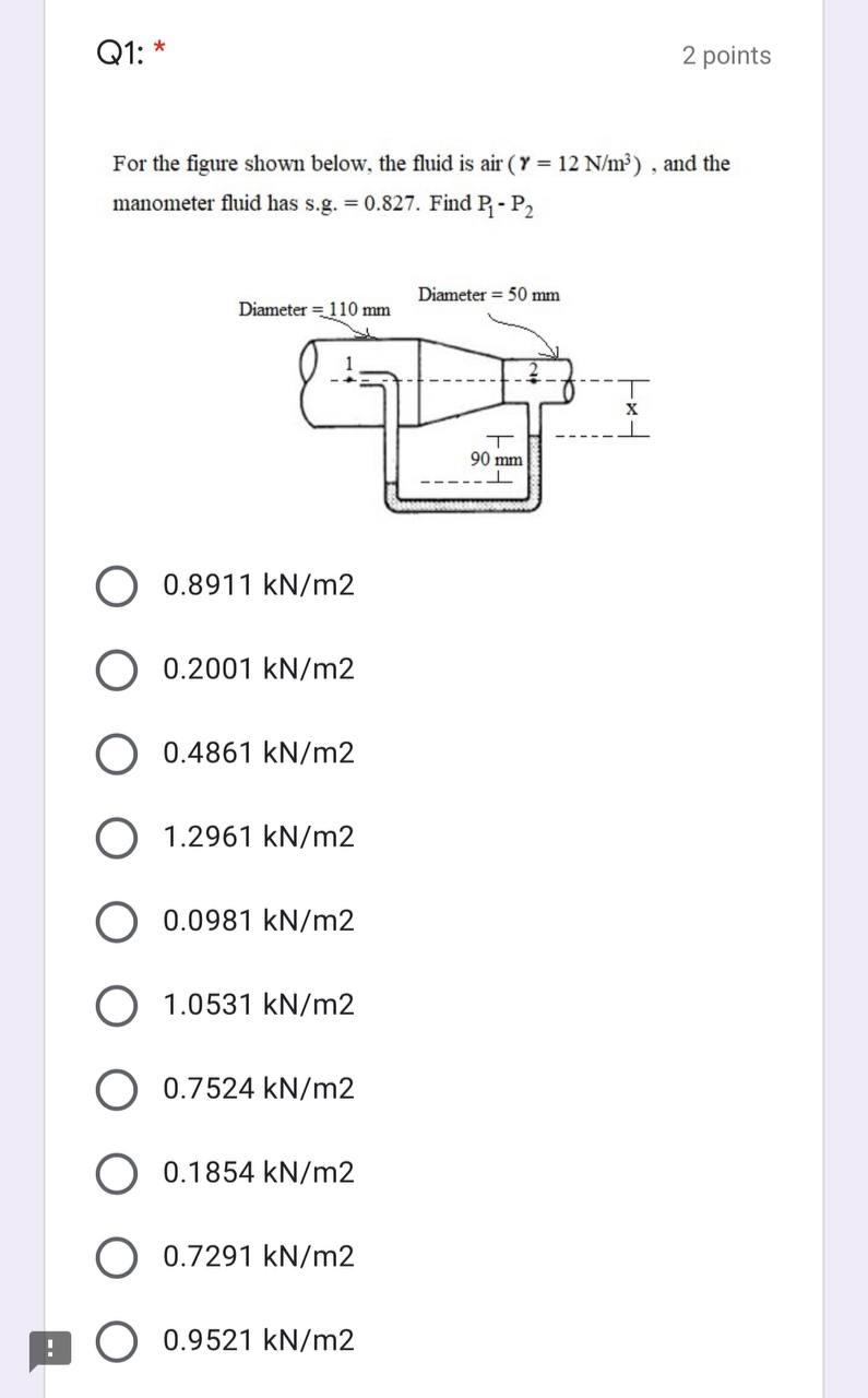 Solved Q1: * 2 points For the figure shown below, the fluid | Chegg.com