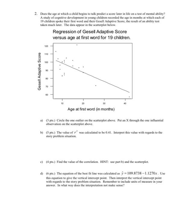 At what age online does cognitive development begin