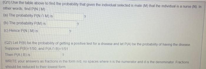 (Q1) Use the table above to find the probability that given the individual selected is male (M) that the individual is a nurs