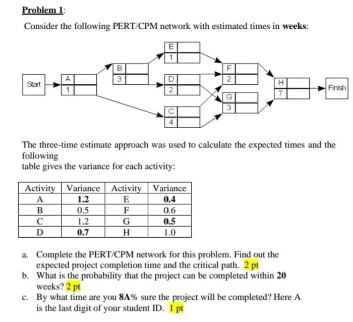 Problem 1:
Consider the following PERT/CPM network with estimated times in weeks:
E
B
A
3
Start
H
Finish
2
7
The three-time e