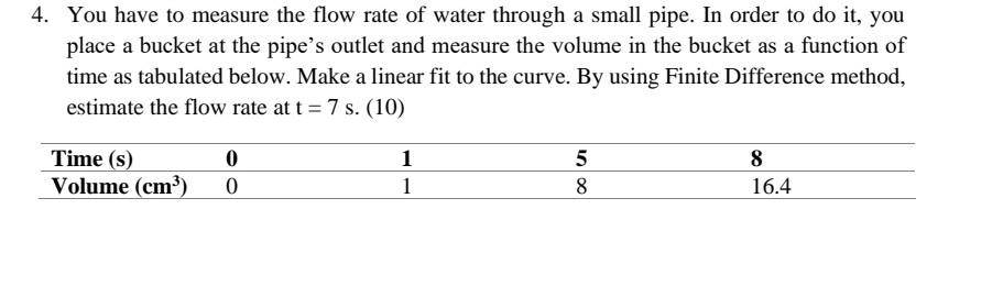 Solved 4. You have to measure the flow rate of water through | Chegg.com
