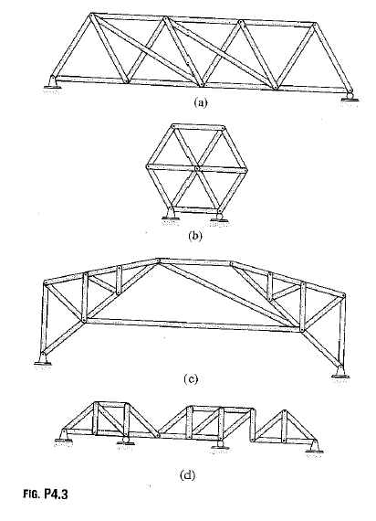 Solved: Classify Each Of The Plane Trusses Shown As Unstable, Stat 