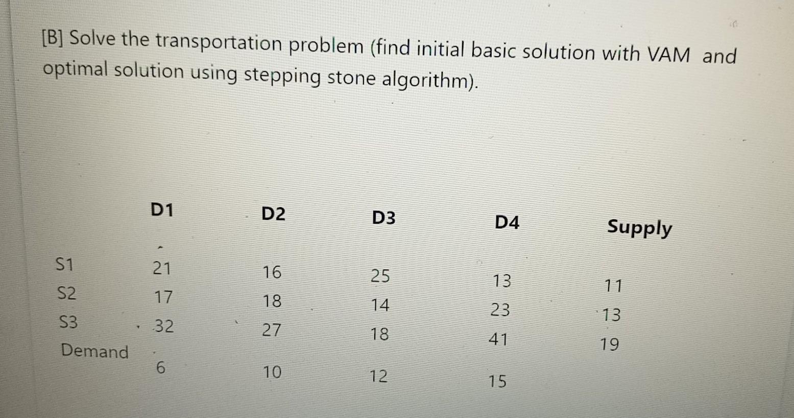 Solved [B] Solve The Transportation Problem (find Initial | Chegg.com