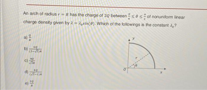 Solved An arch of radius r=R has the charge of 2Q between | Chegg.com