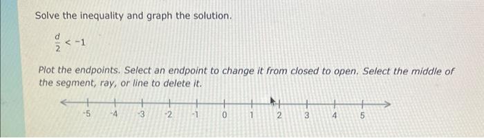 Solved Solve The Inequality And Graph The Solution. 2d