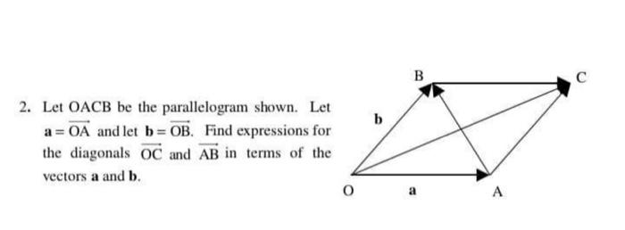 Solved 2. Let OACB be the parallelogram shown. Let a=OA and | Chegg.com