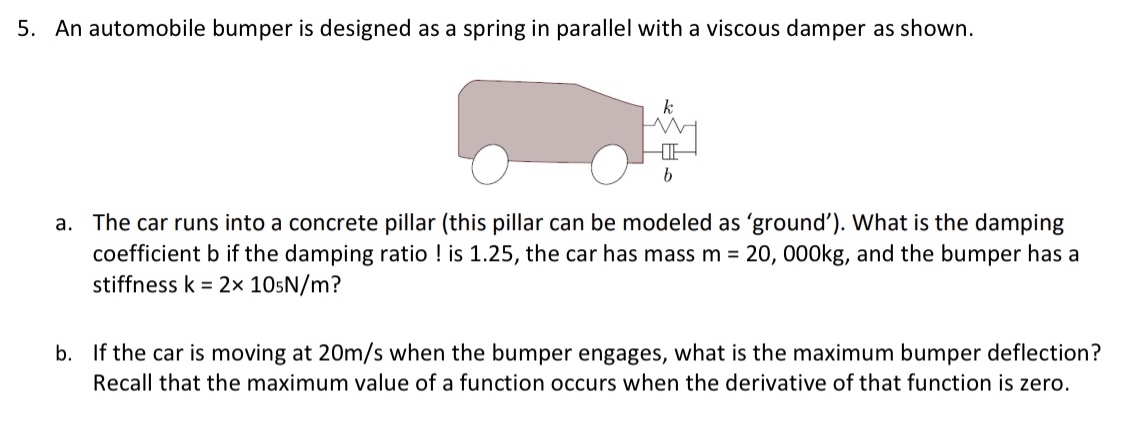 Solved An automobile bumper is designed as a spring in | Chegg.com