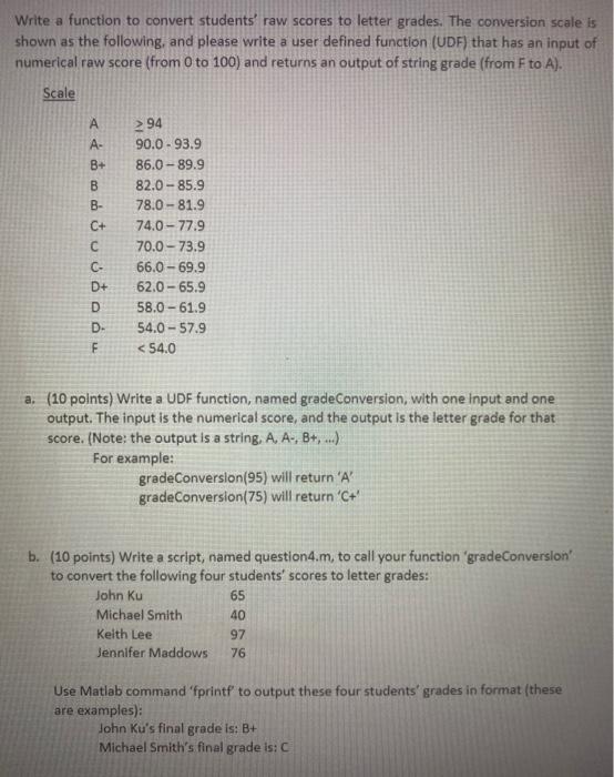 Solved Write A Function To Convert Students Raw Scores T Chegg Com