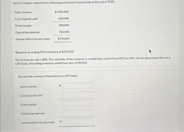 Solved Vance Company reported the following summarized