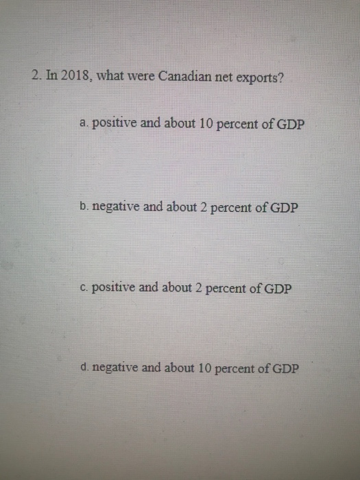 Solved 1. For any given year, what is the CPI? a. the price