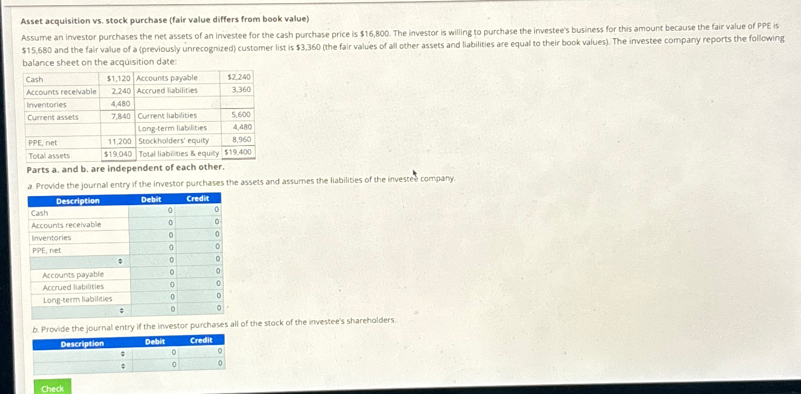 Asset acquisition vs. ﻿stock purchase (fair value | Chegg.com