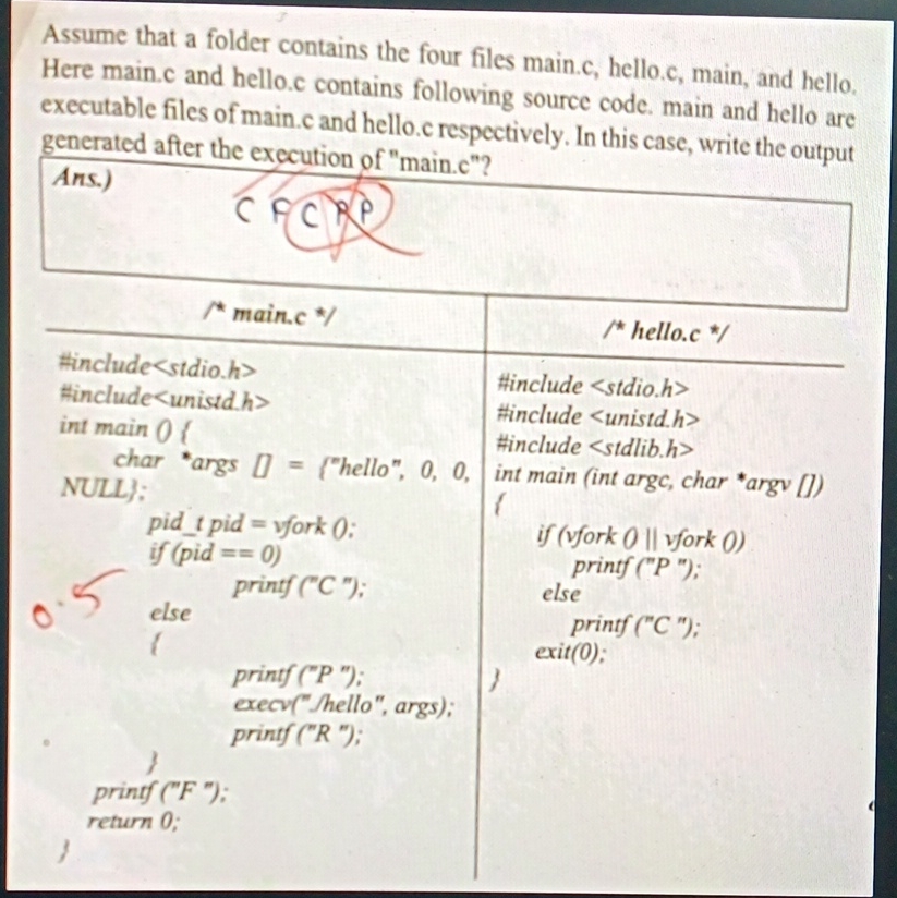 Solved Assume that a folder contains the four files main.c, | Chegg.com