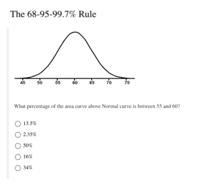 Solved The 68-95-99.7% Rule 45 50 55 60 65 70 75 What | Chegg.com