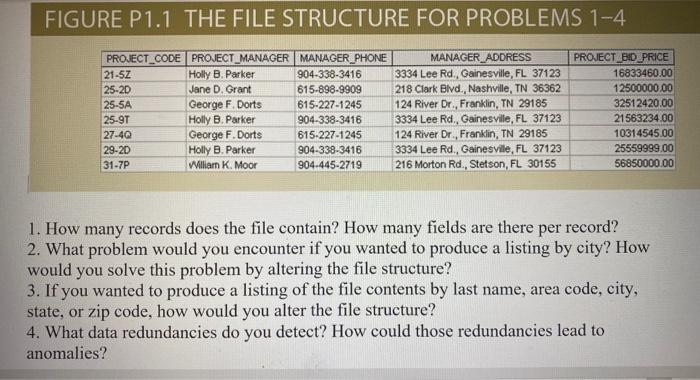 Solved FIGURE P1.1 THE FILE STRUCTURE FOR PROBLEMS 1-4 | Chegg.com