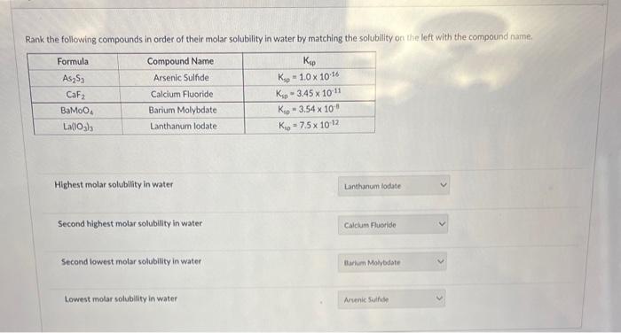 Solved Rank the following compounds in order of their molar | Chegg.com