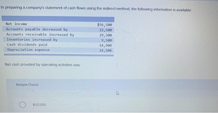 Solved In Preparing A Companys Statement Of Cash Flows