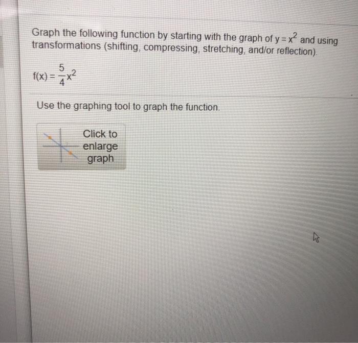 Solved Graph the following function by starting with the | Chegg.com