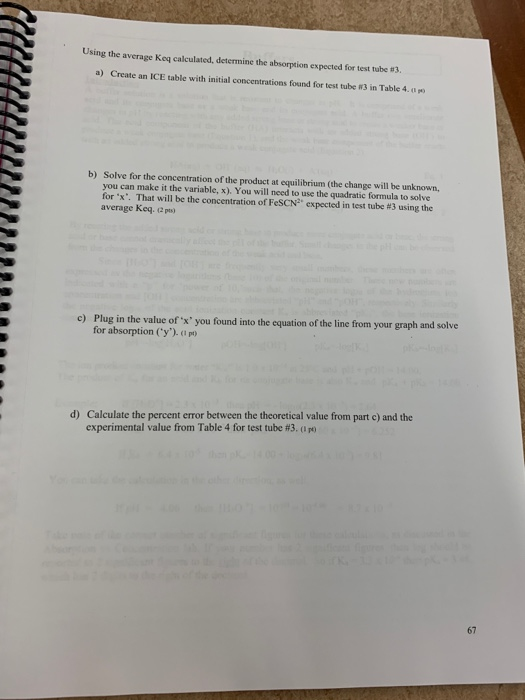 ICE Table Test tube I [Fe [SCN Fe(SCN Initial 0.00