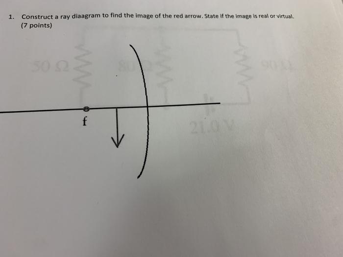 Solved 1. Construct a ray diaagram to find the image of the | Chegg.com