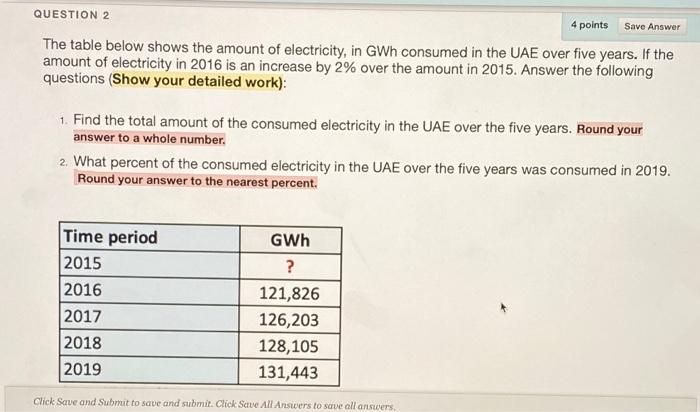 Solved QUESTION 2 4 points Save Answer The table below shows | Chegg.com