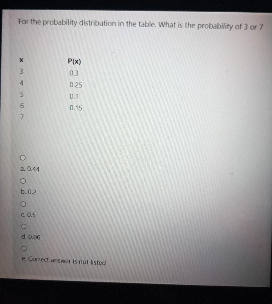 Solved For the probability distribution in the table. What | Chegg.com
