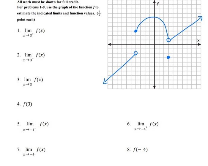 Solved All Work Must Be Shown For Full Credit. For Problems | Chegg.com