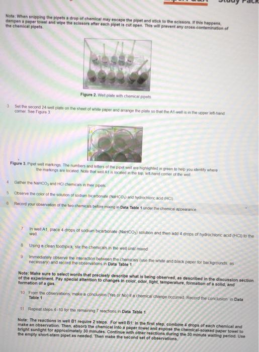 Solved can somebody please help me answer this graph from a