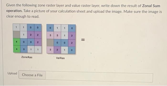 Solved Given the following zone raster layer and value | Chegg.com