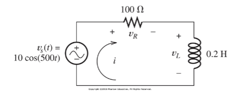 Solved Consider the series RL ﻿circuit shown below left. | Chegg.com