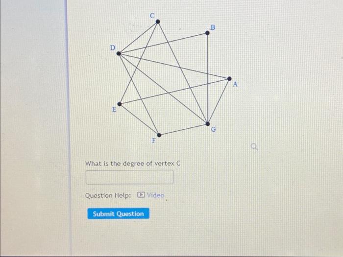 Solved What is the degree of vertex C | Chegg.com