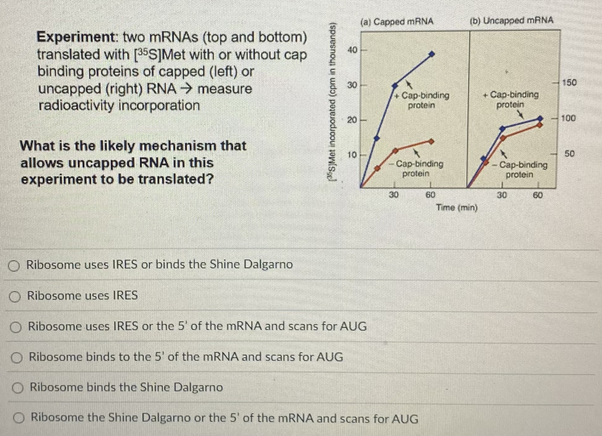 student submitted image, transcription available below