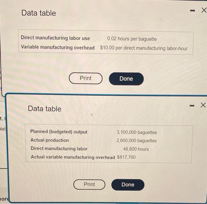 Solved The Sourdough Bread Company bakes baguettes for