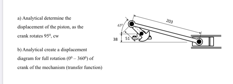 Solved a) ﻿Analytical determine the displacement of the | Chegg.com