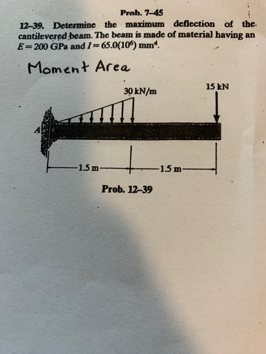 Determine The Maximum Deflection Of Cantilever Beam The Best