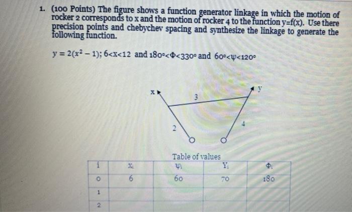 Solved 1. (100 Points) The figure shows a function generator | Chegg.com