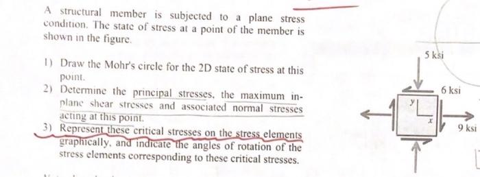 Solved A structural member is subjected to a plane stress | Chegg.com