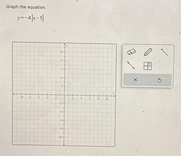 Graph the equation. y=−4∣x−5∣ | Chegg.com