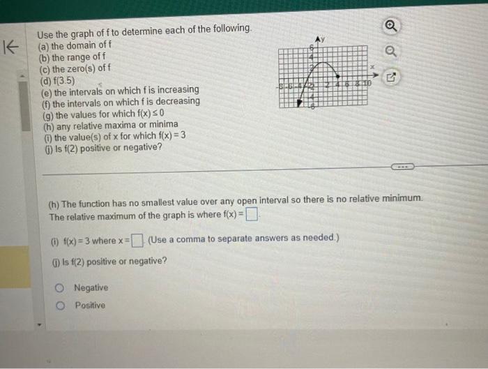Solved Use the graph of f to determine each of the following | Chegg.com