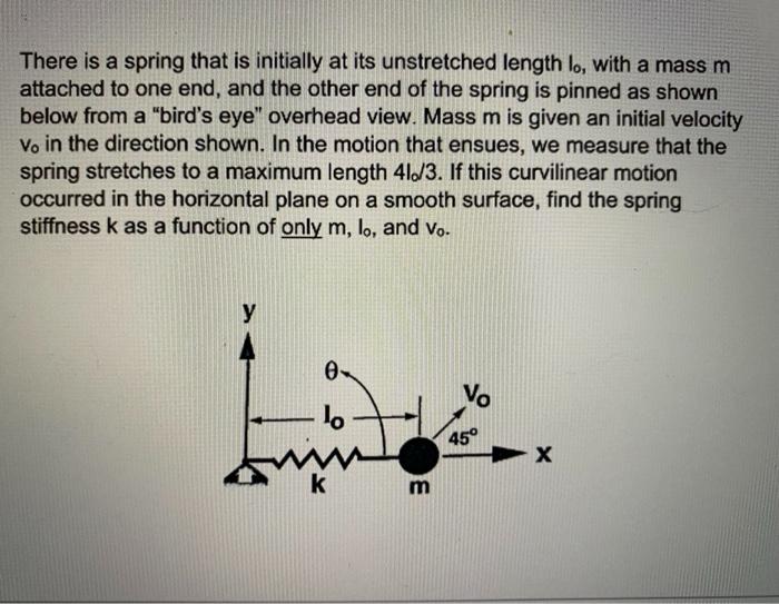 Solved There is a spring that is initially at its | Chegg.com