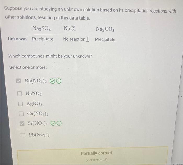 Solved Suppose you are studying an unknown solution based on | Chegg.com