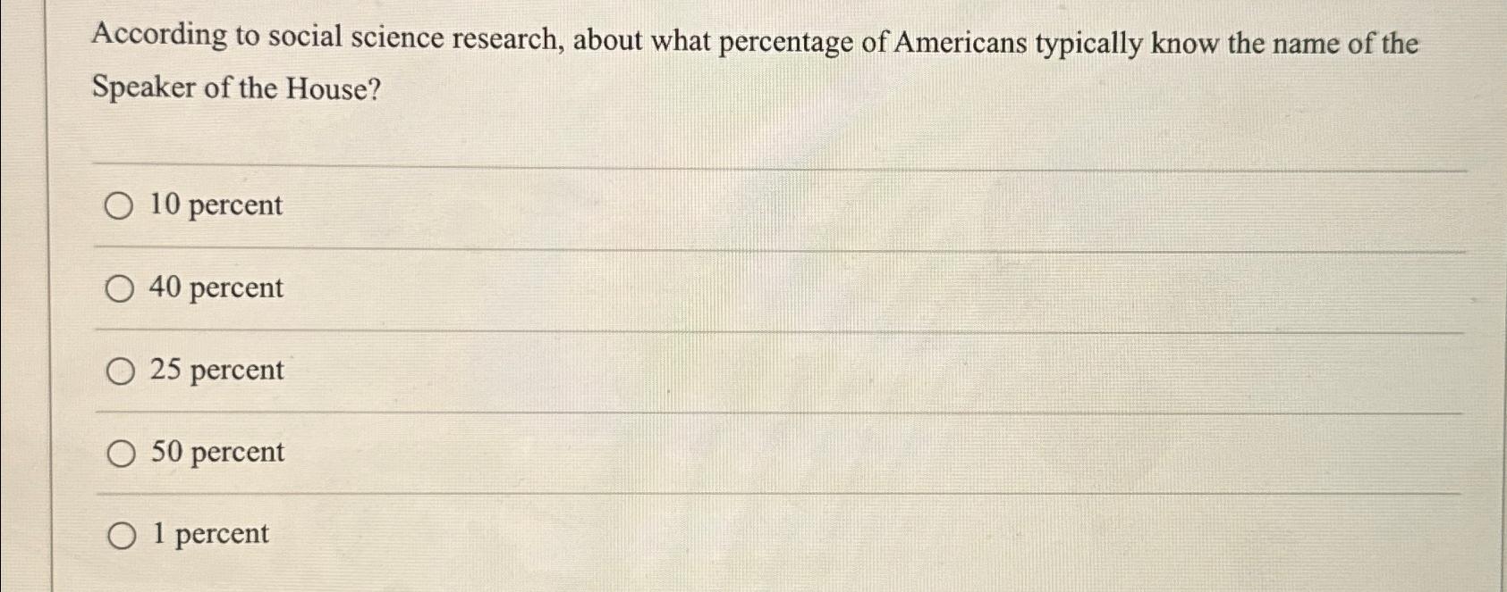 Solved According to social science research, about what | Chegg.com