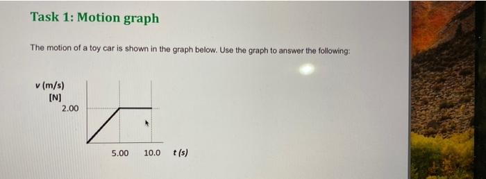 Solved Task 1: Motion graph The motion of a toy car is shown | Chegg.com