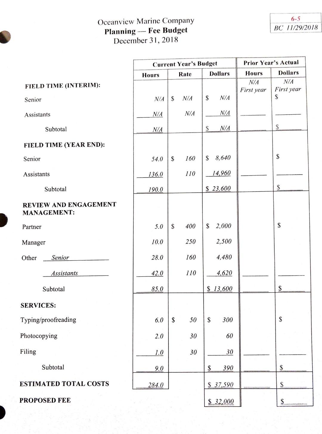 oceanview marine company assignment 7