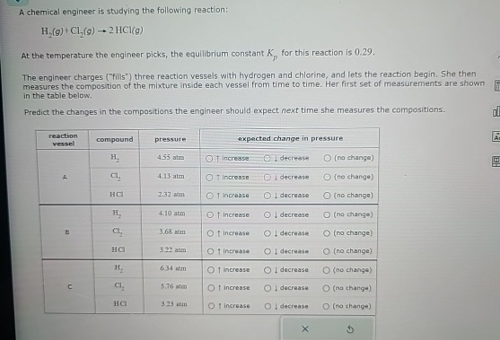 Solved A chemical engineer is studying the following | Chegg.com