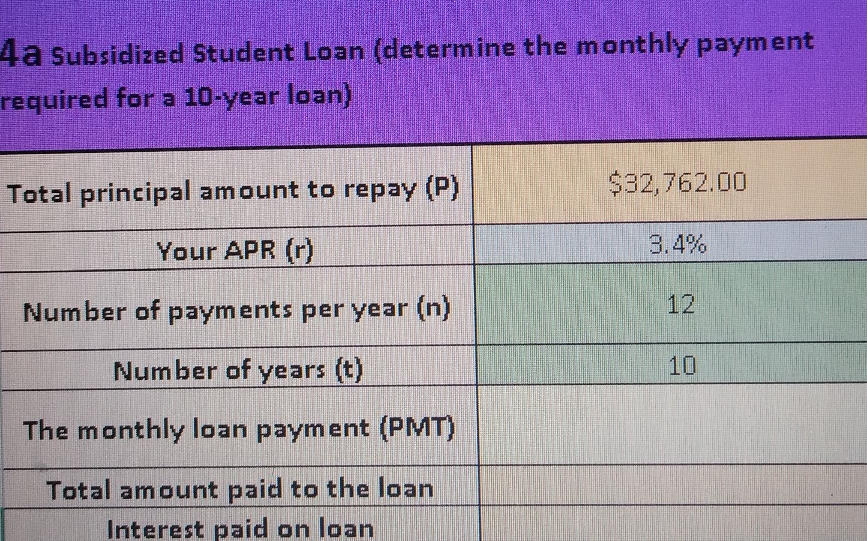 Solved I need help finishing these student loans payment I | Chegg.com