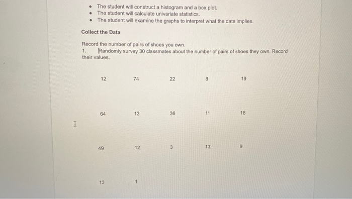 Solved The student will construct a histogram and a box | Chegg.com