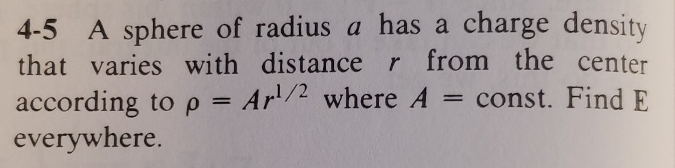 Solved 4-5 A sphere of radius a has a charge density that | Chegg.com