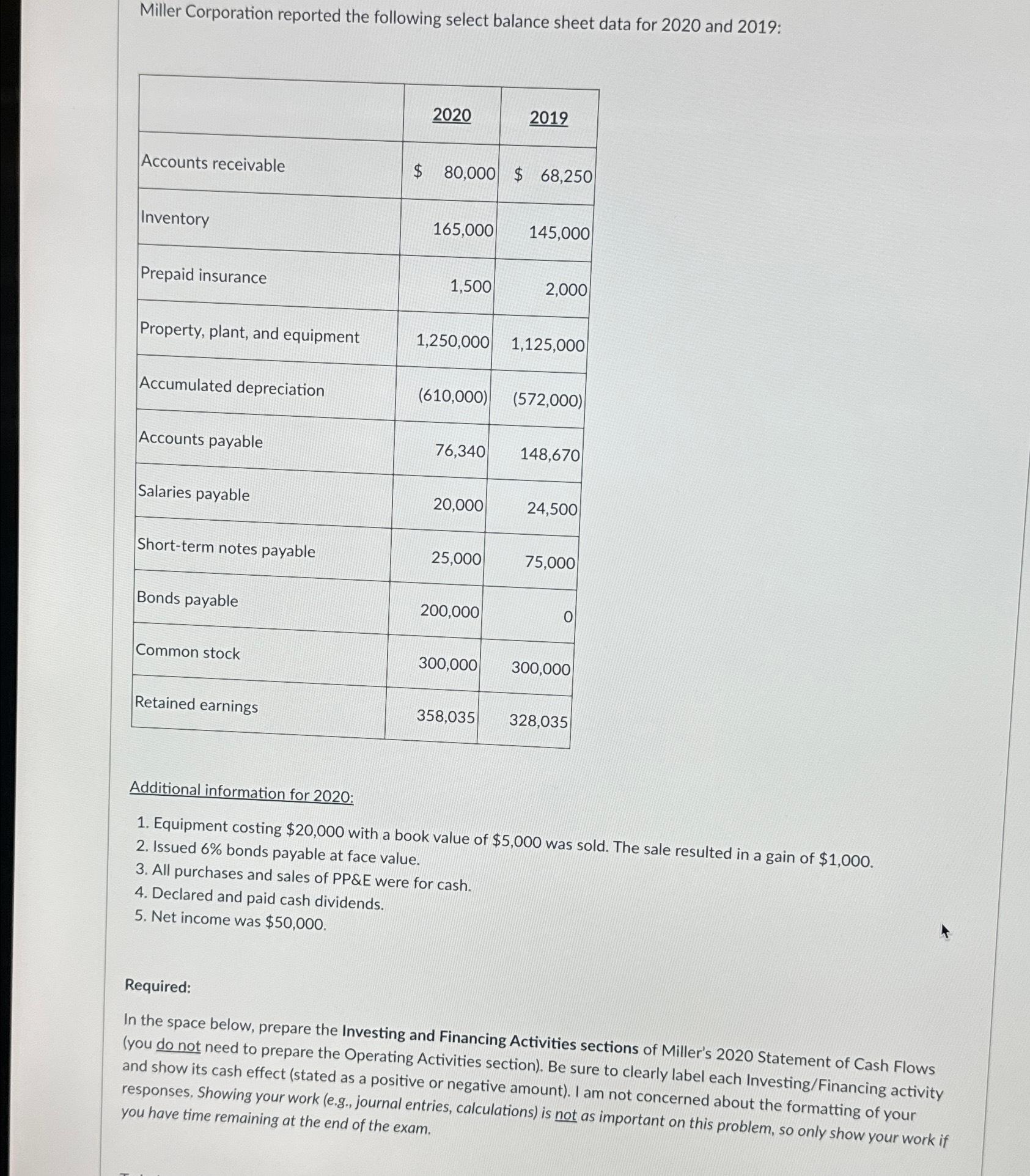 Unveiling Armani'S Empire: Analyzing The Latest Balance Sheet Data - 4x2i6n0