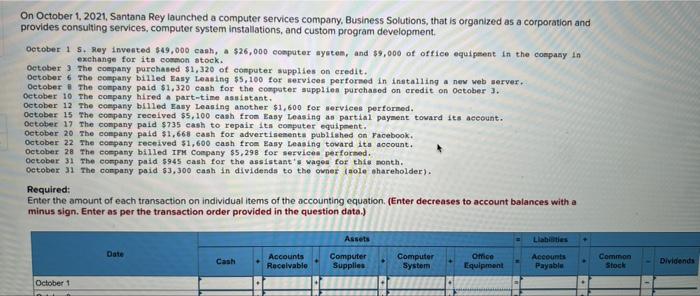 solved-on-october-1-2021-santana-rey-launched-a-computer-chegg