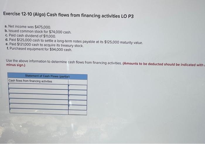 Solved Exercise 12−10 Algo Cash Flows From Financing